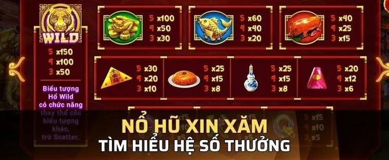 Hướng Dẫn Cách Chơi Nổ Hũ Xin Xăm Tại Win88 Đỉnh Cao Và Hấp Dẫn