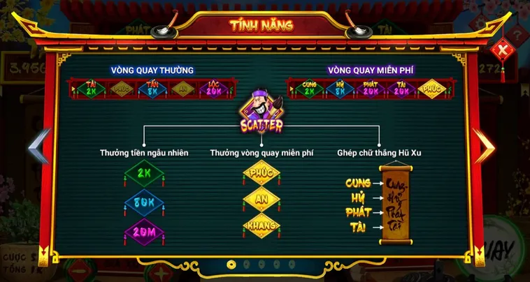 Hướng Dẫn Cách Chơi Nổ Hũ Ông Đồ Tại Win88 Thú Vị Và Hấp Dẫn Nhất