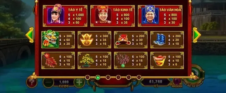 Bí Quyết Chơi Nổ Hũ Táo Quân Tại Win88 Để Săn Jackpot Khủng Nhất